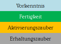 Zauberwerkstatt.png